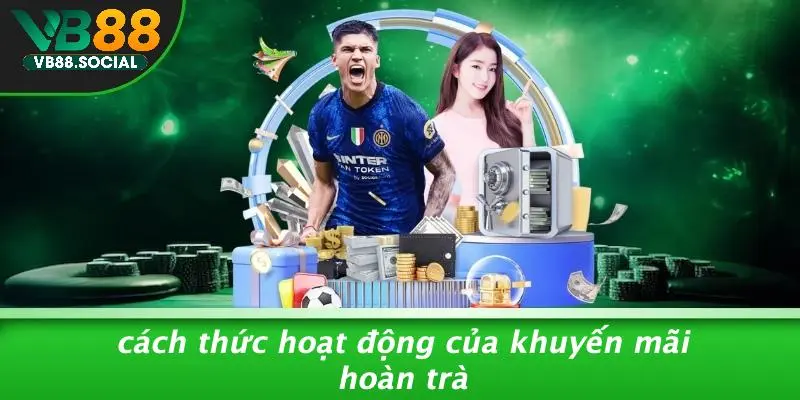 KHUYẾN MÃI HOÀN TRÀ: NHẬN LỢI LỘC LÊN ĐẾN 20% MỖI NGÀY 3 Cách Thức Hoạt Động Của Khuyến Mãi Hoàn Trà