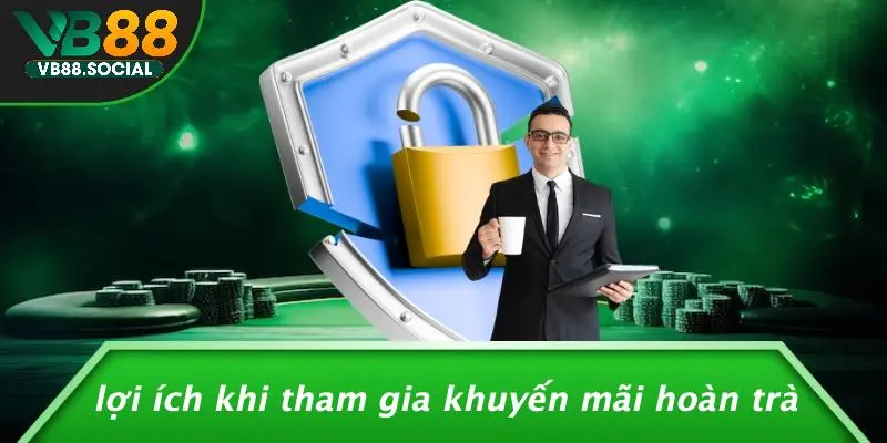 KHUYẾN MÃI HOÀN TRÀ: NHẬN LỢI LỘC LÊN ĐẾN 20% MỖI NGÀY 4 Lợi Ích Khi Tham Gia Khuyến Mãi Hoàn Trà
